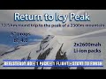 Long Range FPV  12.5 km Mountain Surfing Flight : Stabilized in ReelSteady GO : Return to Icy Peak