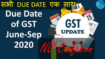 #GSTR-3B, #GSTR-1, CMP-08, GSTR-4 Due Date for FEB-AUG 2020  #GSTDUEDATE