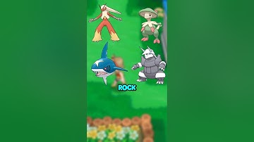 The BEST TEAM to BEAT Pokemon Omega Ruby and Alpha Sapphire #pokemon #pokemongo #fyp