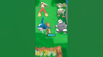 The BEST TEAM to BEAT Pokemon Omega Ruby and Alpha Sapphire #pokemon #pokemongo #fyp