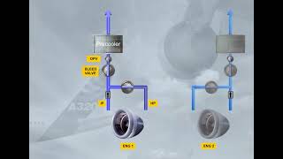 Airbus A320 CBT #027 Pneumatic   System Presentation