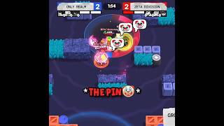 Clown Pin Counter 🤡☠️