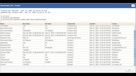 iDempiere Compliant with Companies (Accounts) Amendment Rules (2021)