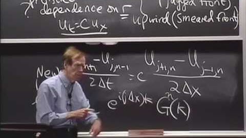 6. Wave Profiles, Heat Equation / point source