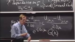 6. Wave Profiles, Heat Equation / point source