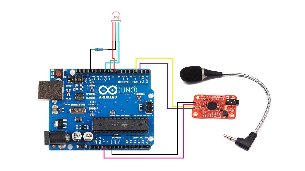 Video Tutorial Sistem Jarvis Iron Man Memakai Sensor Voice Recognizer V3