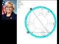 Liz Cheney Says NO to Trump
