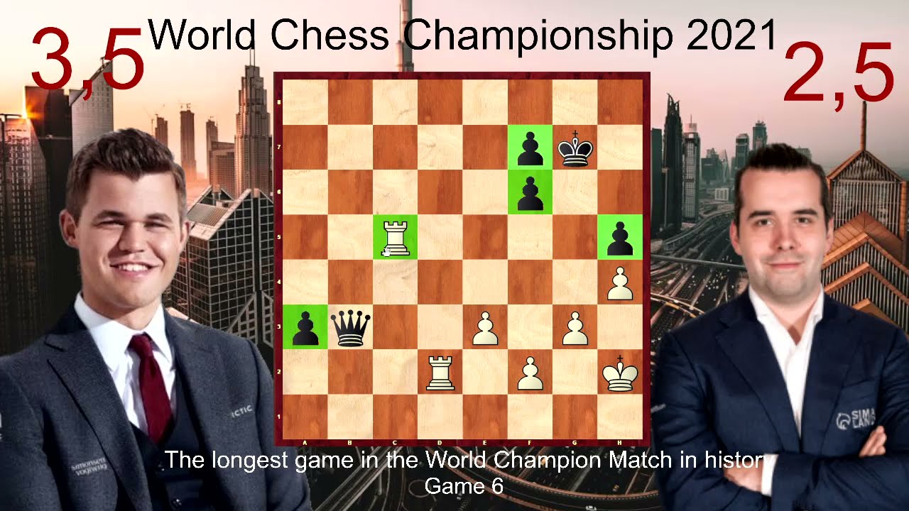 Carlsen Wins Game 6, Longest World Chess Championship Game Of All