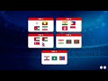 Women's Olympic Football Tournament 2020 Qualifiers Draw - Round 1