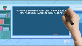 Assignment 2 SURFACE IMAGING AND DEPTH PROFILING -XPS AND SIMS IMAGING- STM AND AFM