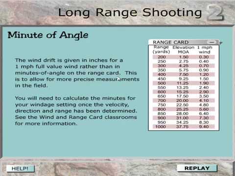 Minute Of Angle Classroom - YouTube