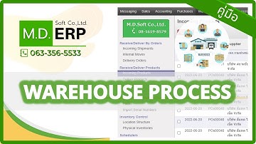 อธิบายการทำงานส่วนคลังสินค้า Warehouse โปรแกรมบริหารสต็อคสินค้า ในระบบ MDERP ระบบERP ไทย- 0816198579