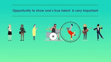 WorthITT - A digital portal for an artist and talent scouts