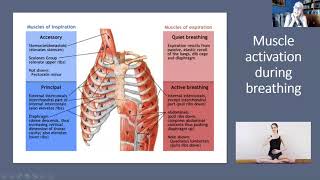 Exercise and Myasthenia Gravis screenshot 1