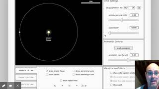 Celebrity Planetary Orbit Simulator - Planetary Orbits - NAAP Net Worth