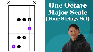 Easy Major Scale Guitar Lesson: Four-String Approach  || Lesson 35 || Nepal Music Theory||