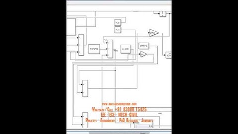 HYDRO POWER PLANT -  ELECTRICAL SIMULATION