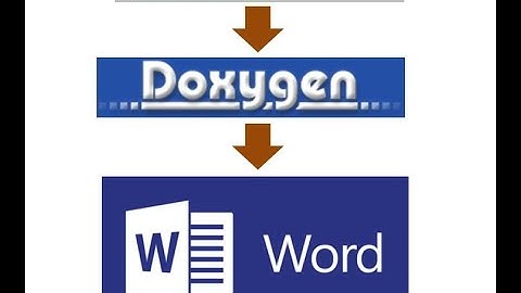 Source Code, to Doxygen, to Word Document