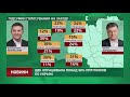 ЦВК опрацювала понад 98% протоколів по Україні