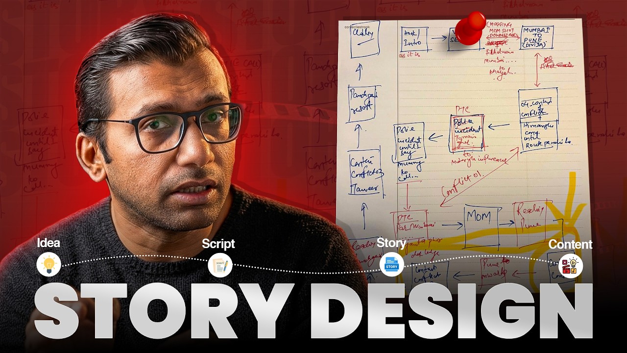 How to tell a Story : 4-Part Structure - YouTube