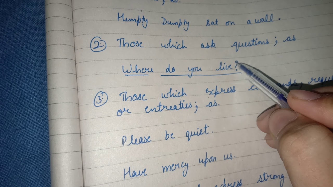 Chapter-1 ( The Sentence ) by Wren and Martin ( English Grammar) - YouTube