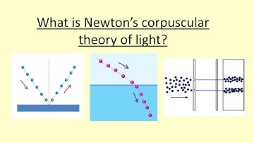 14.07 What is Newton’s Corpuscular theory of light