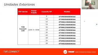 Errores comunes TVR-Curso gratuito