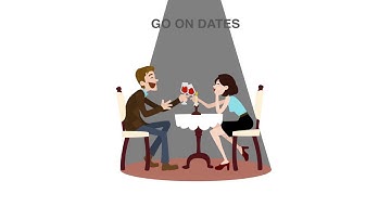 How to Build an App like Tinder