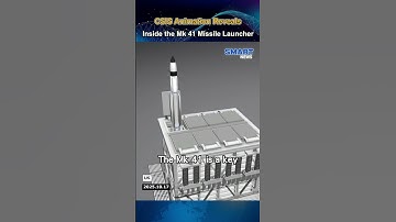 CSIS Animation Shows Mk 41 Launch System Capable of Firing Tomahawk Missiles