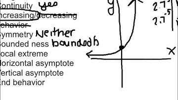 1.3 12 Basic Functions