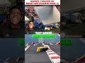#trends