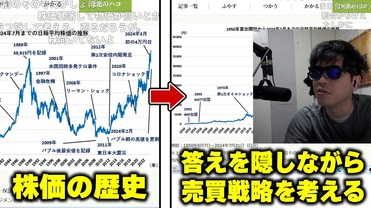 おにや、自らのトレード能力を検証する【o-228 おにや/雑談/株】