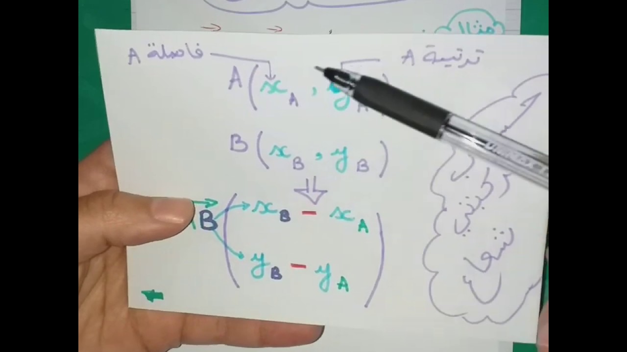 الدرس 20 **المعالم : حساب مركبتي شعاع** رياضيات 4 متوسط