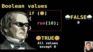 0.5 Mastering the fundamentals: Conditionals and Loops, what is the "control flow"?