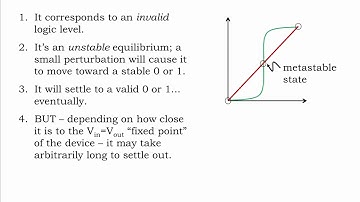 6.2.6 Synchronization and Metastability
