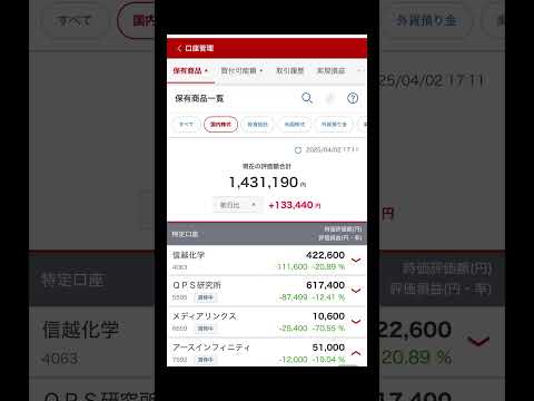 4月2日　国内株式運用結果　QPSストップ高伝えなきゃ... #投資信託 #米国株 #日本株 #shorts