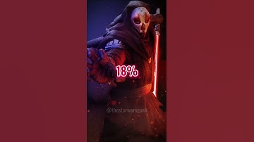 Win Rate% Against: Full Potential Anakin! (PT.1) #starwars #thestarwarsgeek