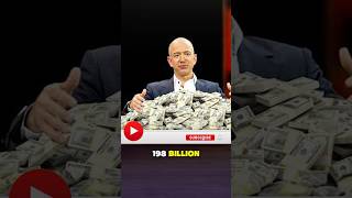 Top 10 Largest Assets of Jeff Bezos in 2025 Revealed