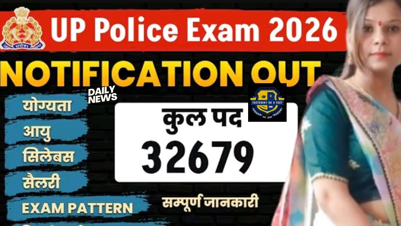 यूपी पुलिस कांस्टेबल नई भर्ती 2026 – पूरी जानकारी हिंदी में
