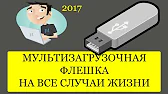 PC4USER - Компьютерный канал