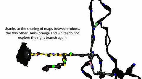 Cooperative cave exploration by a UGV and UAVs - Simulation