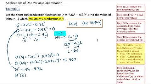 4.03B Optimization Example 1