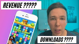 Reviewing 1 of my Indie Mobile Games  -  Revenue & Downloads ???