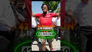 Ishowspeed Celebrates 42M In Turkey With A Backflip