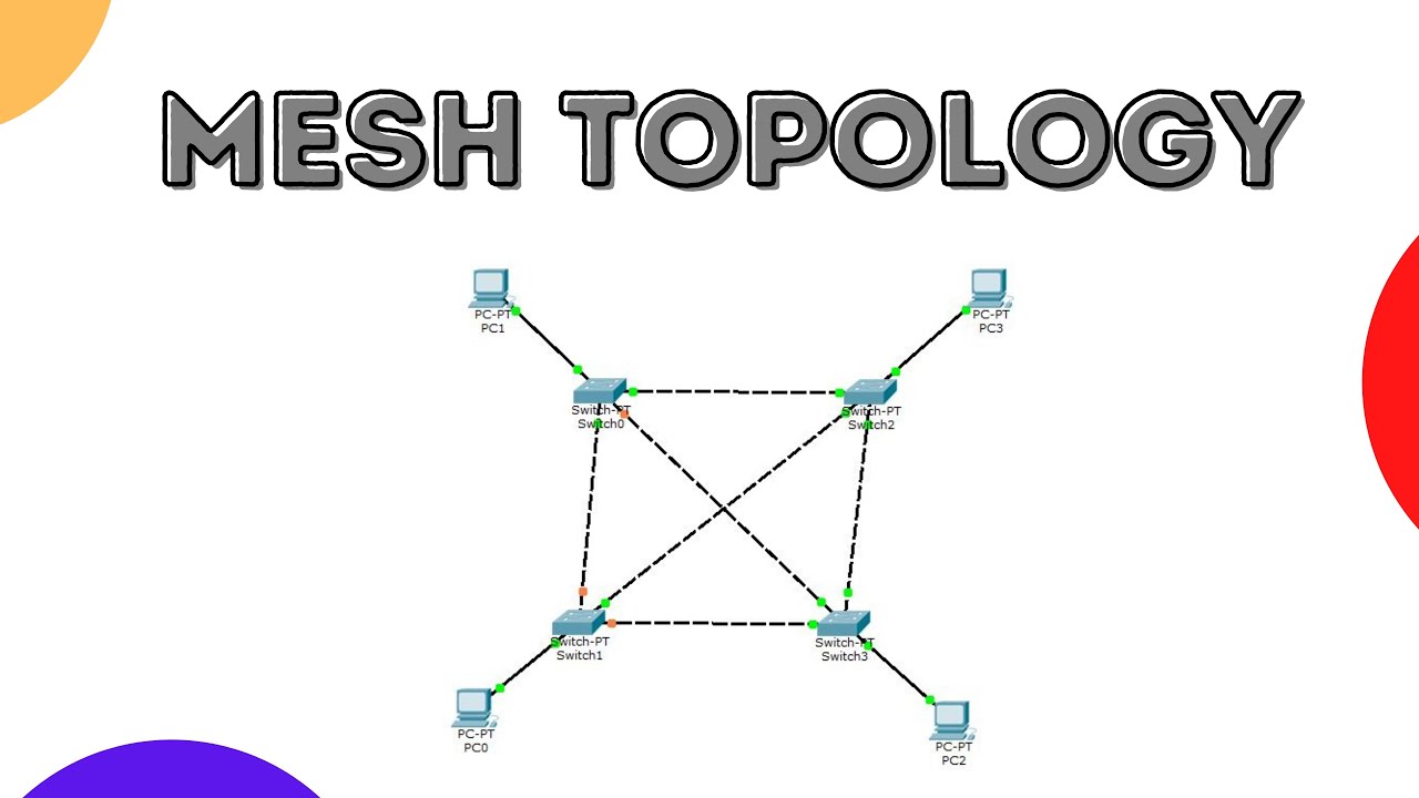 Types of Network Topology - GeeksforGeeks