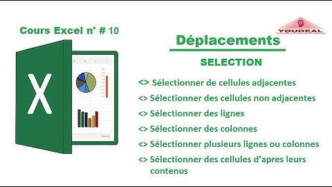 COURS EXCEL N’ 10, SÉLECTION DE LIGNES, DE COLONNES, SÉLECTION DE CELLULES D’APRÈS LEURS CONTENUS