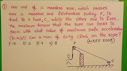 One end of massless rope, which passes over a massless and frictionless pulley P, is tied to a hook
