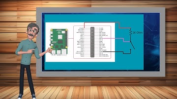 Part 4: Flutter Embedded Raspberry Pi: Real-Time GPIO Refactor the main.dart and Test the App