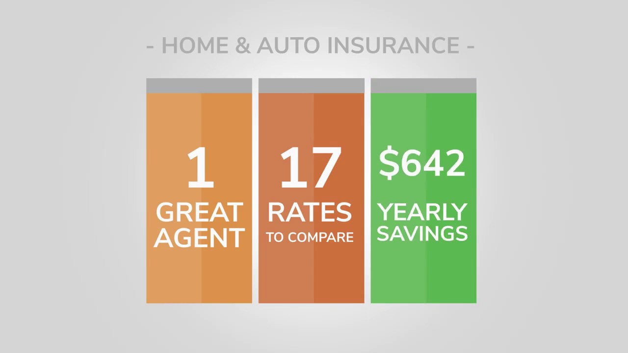 Compare & Save Tool | Save $642 On Your Home & Auto Insurance Today