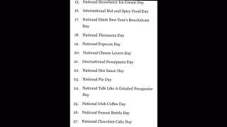 Birthday National Daysread Description